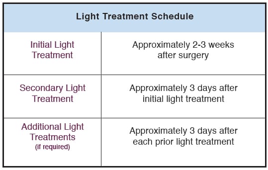 Light Treatment Schedule Chart